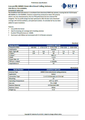 Low profile MIMO Omni-directional Ceiling Antenna-1