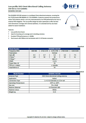 Low profile SISO omni-directional Ceiling Antenna