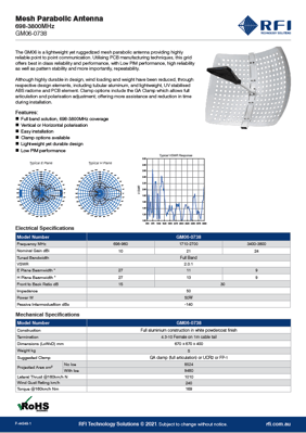 Mesh_Parabolic_Antenna