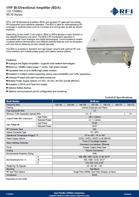 VHF Bi-Directional Amplifier (BDA)