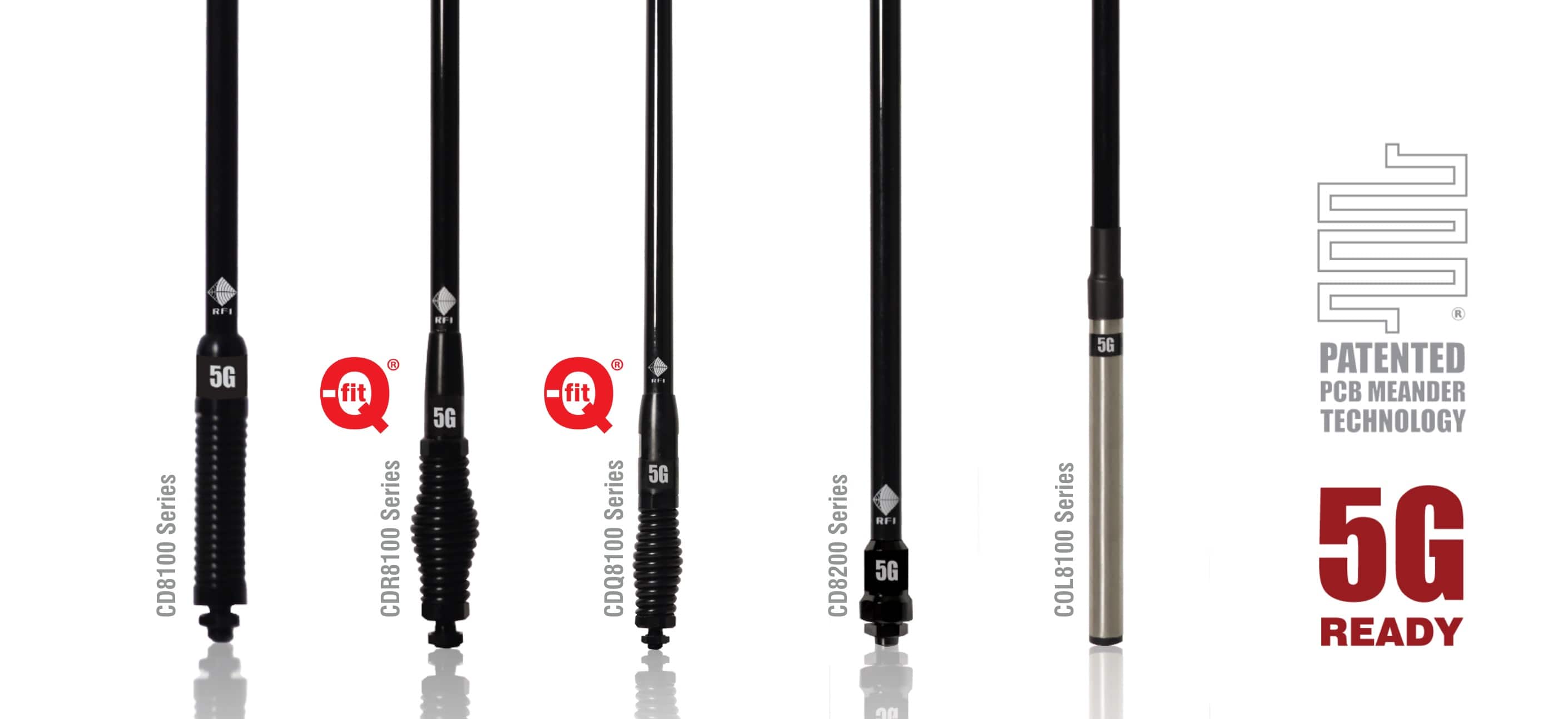 8100 Series 5G Antenna