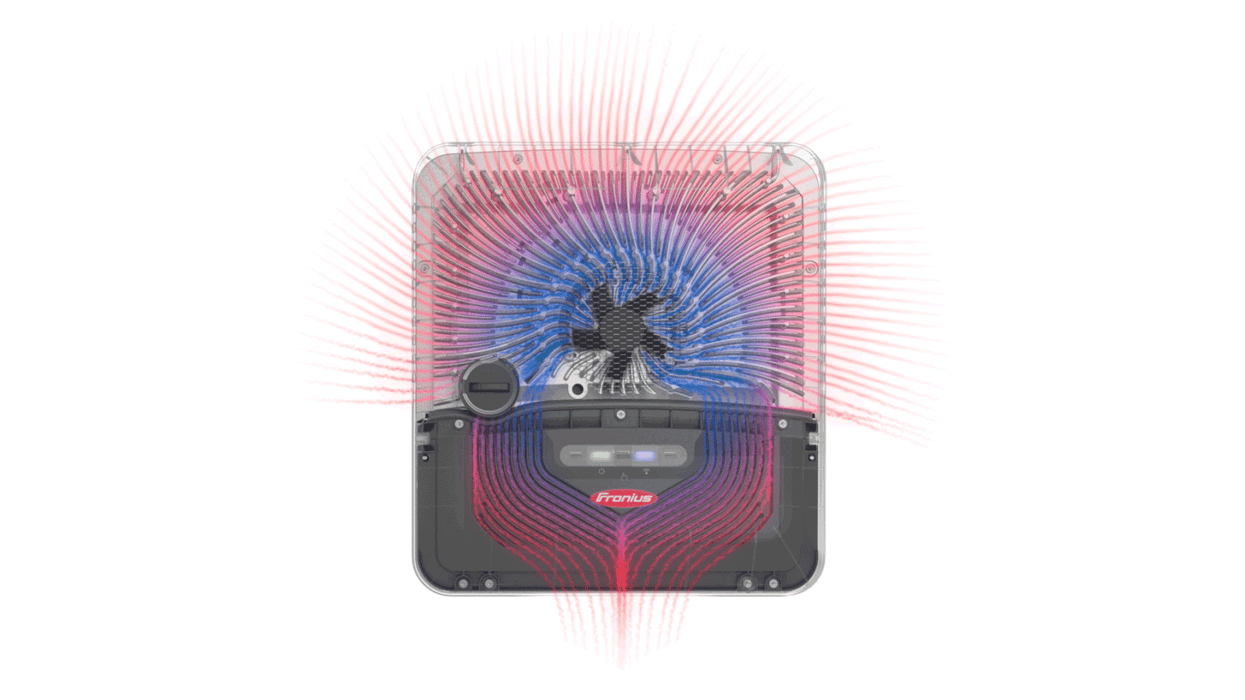 Active Cooling GEN24 Active Cooling GEN24