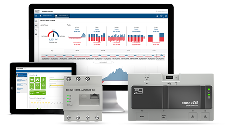 SMA monitoring & control range