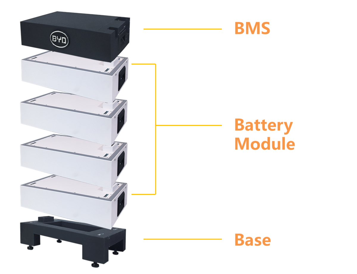 BYD Battery Box Premium HVM
