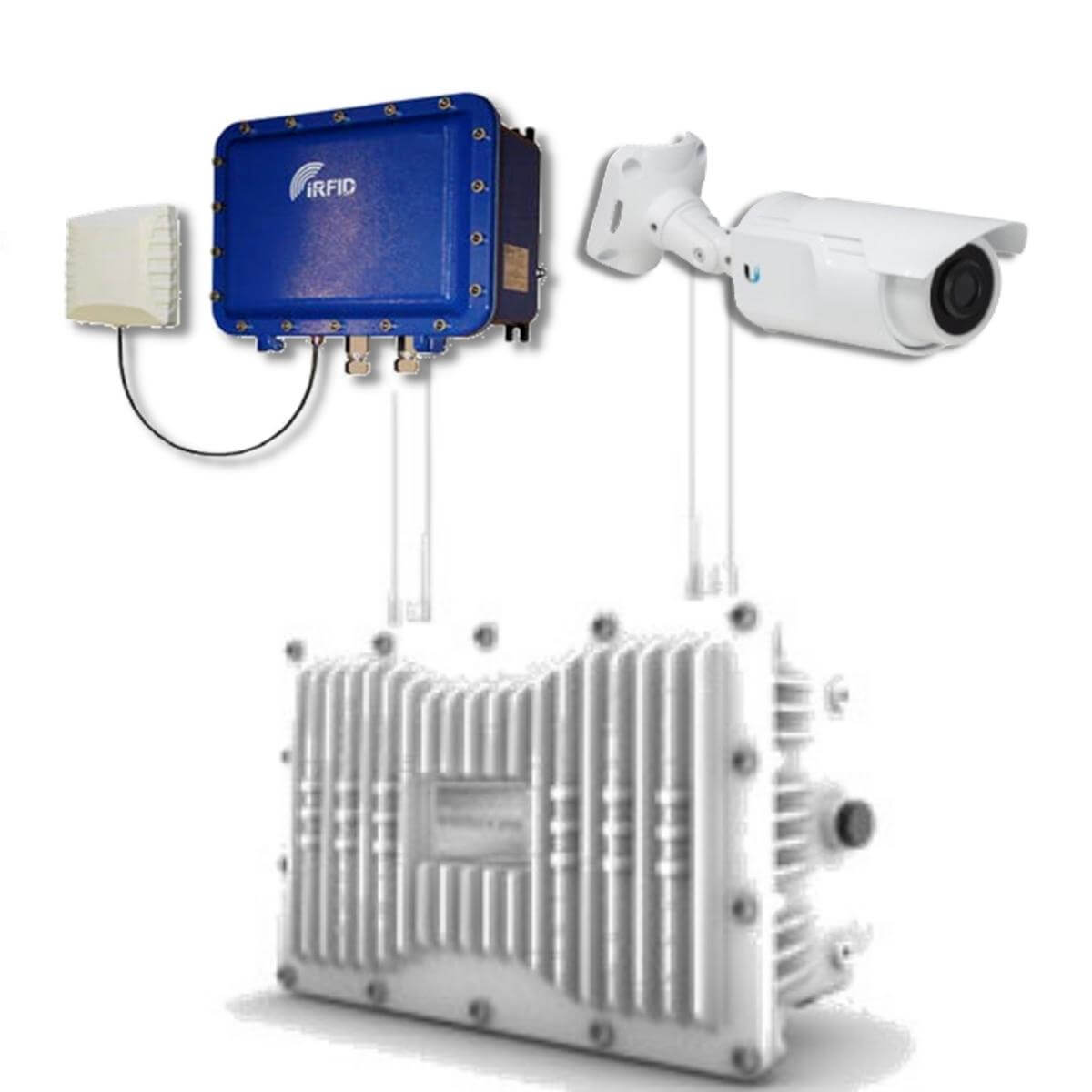 Any Ethernet Device-2 Any Ethernet Device-2